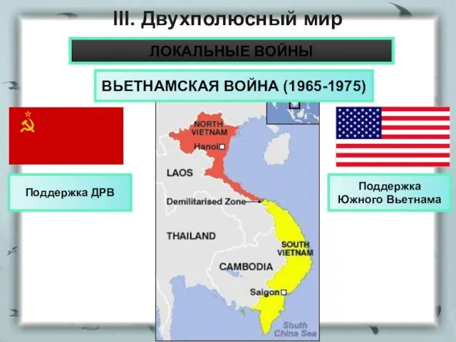 ВЬЕТНАМСКАЯ ВОЙНА (1965-1975) Поддержка ДРВ Поддержка Южного Вьетнама III. Двухполюсный мир ЛОКАЛЬНЫЕ ВОЙНЫ