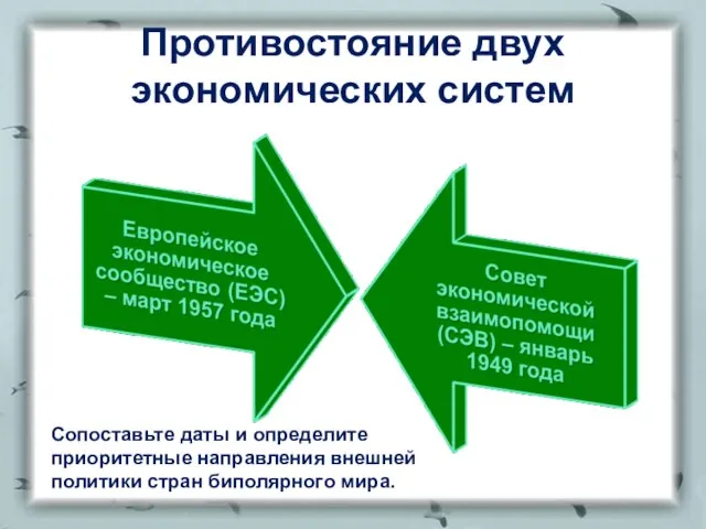 Противостояние двух экономических систем Сопоставьте даты и определите приоритетные направления внешней политики стран биполярного мира.