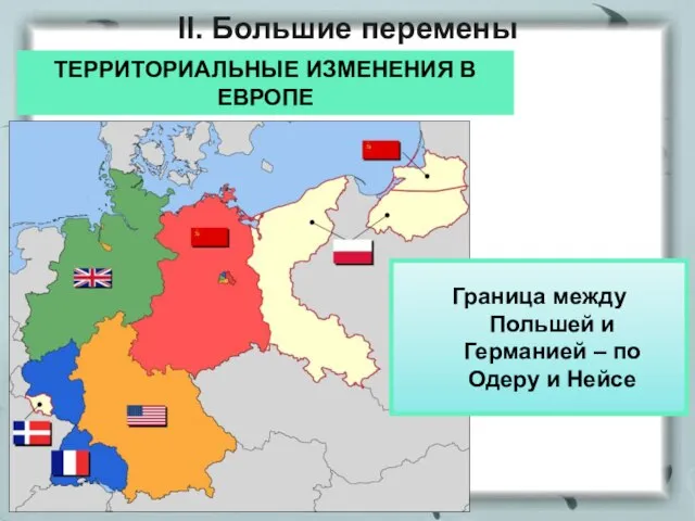 II. Большие перемены ТЕРРИТОРИАЛЬНЫЕ ИЗМЕНЕНИЯ В ЕВРОПЕ Граница между Польшей и