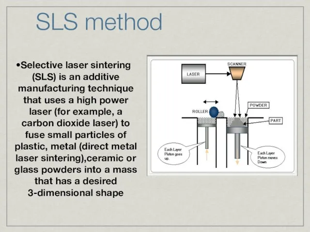 SLS method Selective laser sintering (SLS) is an additive manufacturing technique