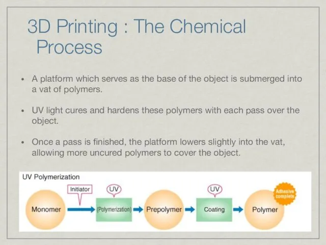 3D Printing : The Chemical Process A platform which serves as