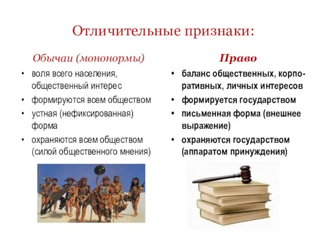 Отличительные признаки: Обычаи (мононормы) воля всего населения, общественный интерес формируются всем