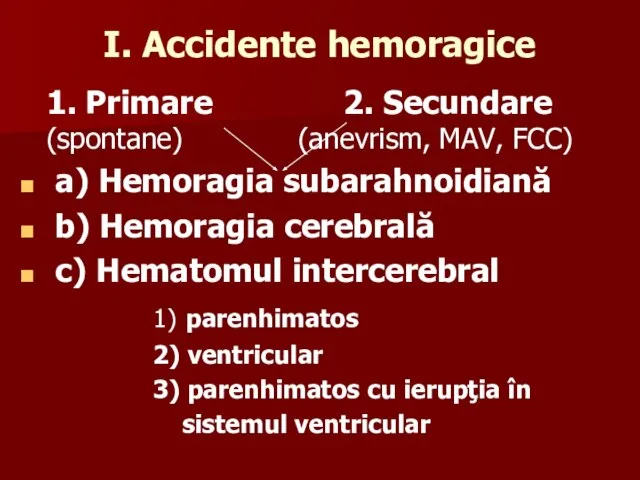 I. Accidente hemoragice 1. Primare 2. Secundare (spontane) (anevrism, MAV, FCC)