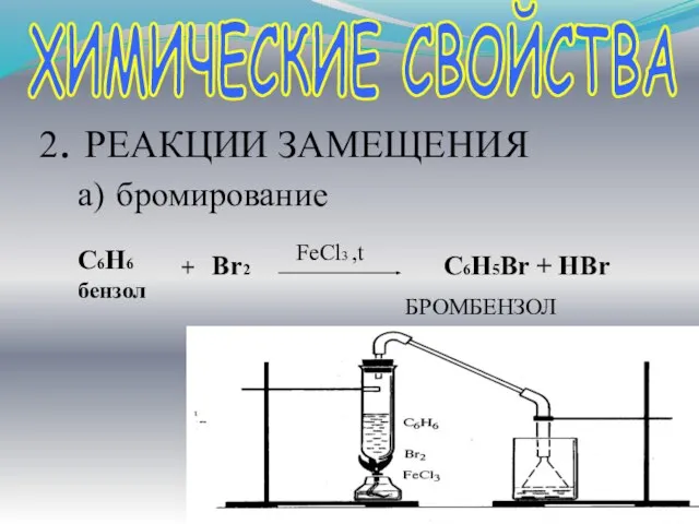 ХИМИЧЕСКИЕ СВОЙСТВА 2. РЕАКЦИИ ЗАМЕЩЕНИЯ а) бромирование + Br2 C6H5Br +