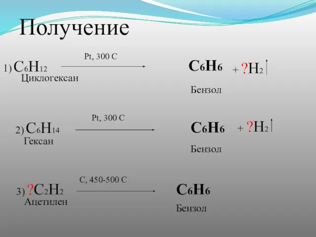 Получение Бензол Циклогексан Гексан Ацетилен С6H6 С6H6 С6H6 Бензол Бензол