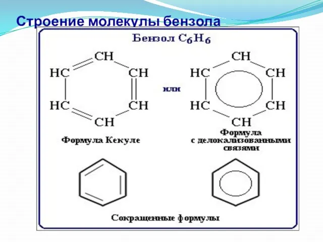 Строение молекулы бензола