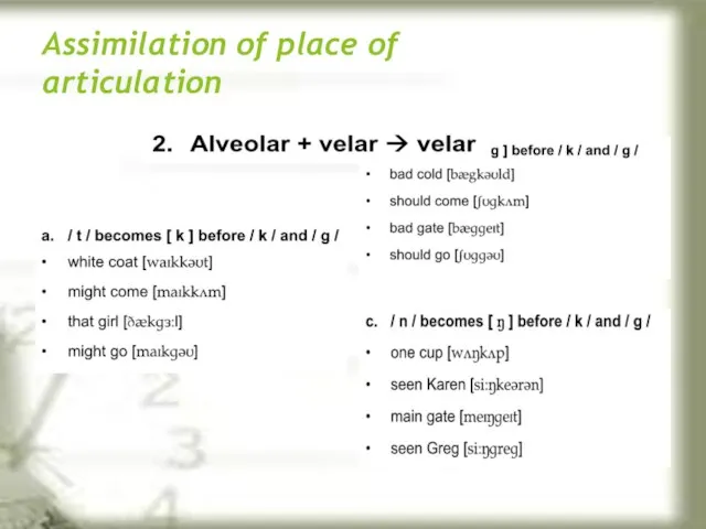 Assimilation of place of articulation