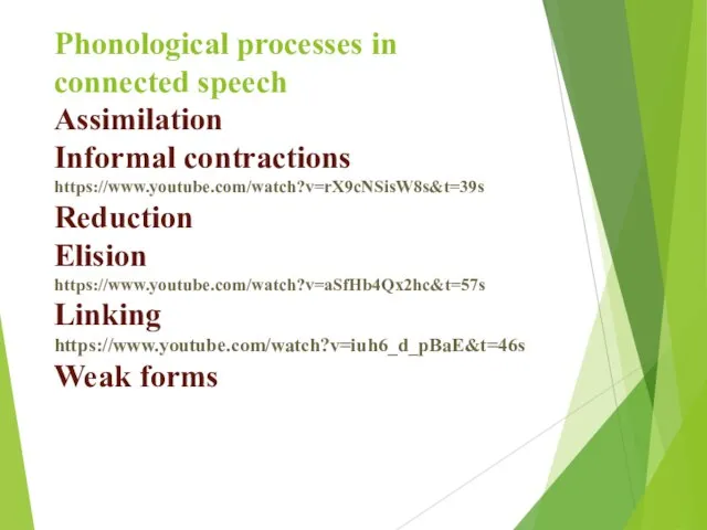 Phonological processes in connected speech Assimilation Informal contractions https://www.youtube.com/watch?v=rX9cNSisW8s&t=39s Reduction Elision https://www.youtube.com/watch?v=aSfHb4Qx2hc&t=57s Linking https://www.youtube.com/watch?v=iuh6_d_pBaE&t=46s Weak forms