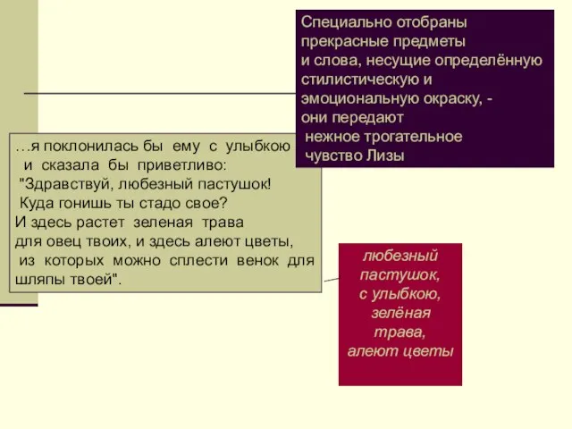 …я поклонилась бы ему с улыбкою и сказала бы приветливо: "Здравствуй,