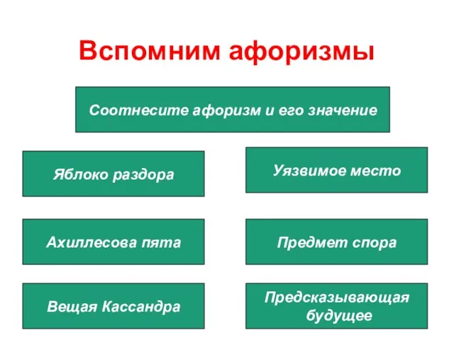 Вспомним афоризмы Соотнесите афоризм и его значение Яблоко раздора Ахиллесова пята