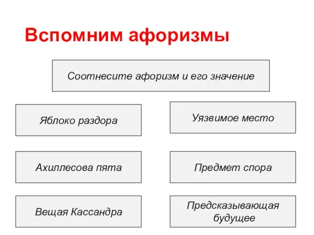 Вспомним афоризмы Соотнесите афоризм и его значение Яблоко раздора Ахиллесова пята