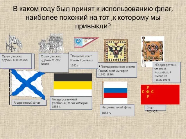 В каком году был принят к использованию флаг, наиболее похожий на