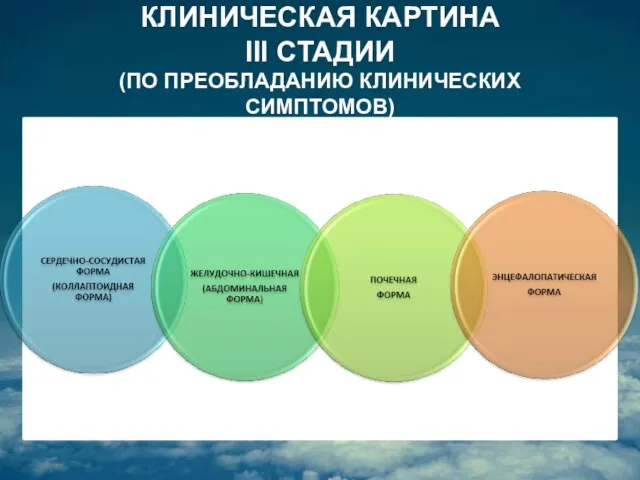 КЛИНИЧЕСКАЯ КАРТИНА III СТАДИИ (ПО ПРЕОБЛАДАНИЮ КЛИНИЧЕСКИХ СИМПТОМОВ)