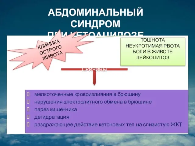 АБДОМИНАЛЬНЫЙ СИНДРОМ ПРИ КЕТОАЦИДОЗЕ КЛИНИКА ОСТРОГО ЖИВОТА ТОШНОТА НЕУКРОТИМАЯ РВОТА БОЛИ