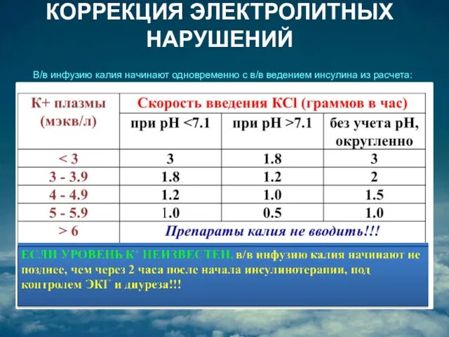 В/в инфузию калия начинают одновременно с в/в ведением инсулина из расчета: КОРРЕКЦИЯ ЭЛЕКТРОЛИТНЫХ НАРУШЕНИЙ