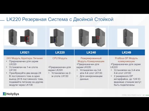 LK220 Резервная Система c Двойной Стойкой 轨道交通、水处理、城市管廊、隧道、市政供暖、电力