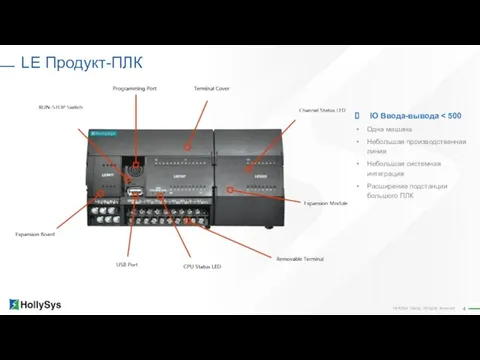 LE Продукт-ПЛК IO Ввода-вывода Одна машина Небольшая производственная линия Небольшая системная интеграция Расширение подстанции большого ПЛК
