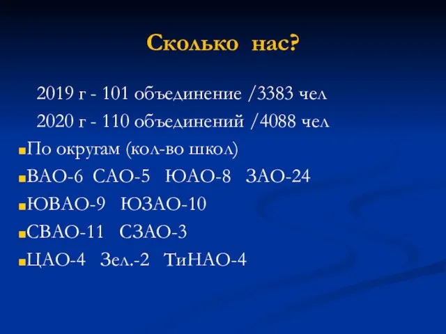 Сколько нас? 2019 г - 101 объединение /3383 чел 2020 г