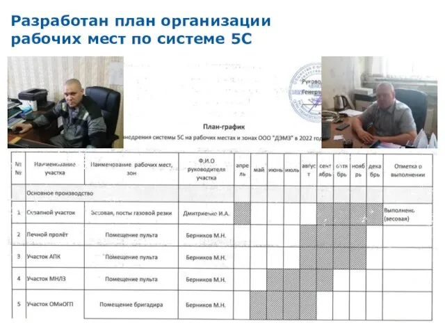 Разработан план организации рабочих мест по системе 5С