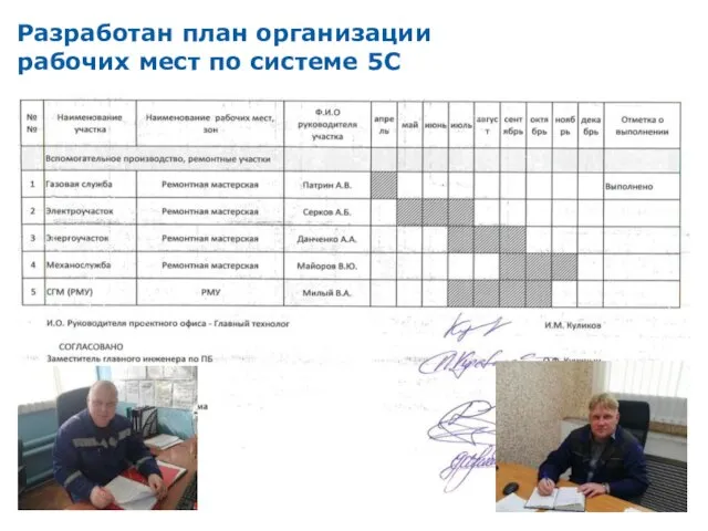 Разработан план организации рабочих мест по системе 5С