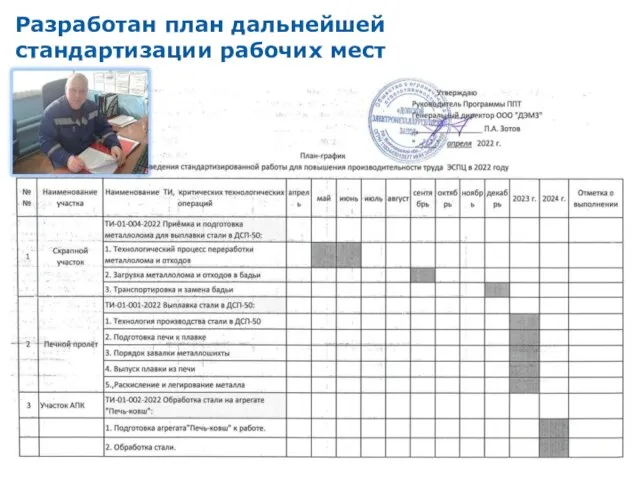 Разработан план дальнейшей стандартизации рабочих мест