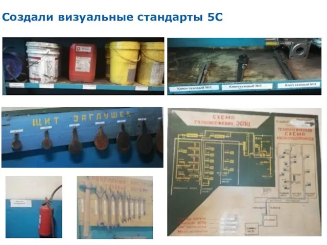 Создали визуальные стандарты 5С