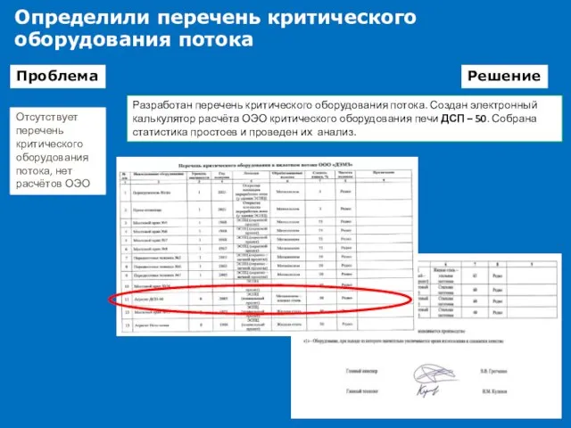 Определили перечень критического оборудования потока Проблема Отсутствует перечень критического оборудования потока,