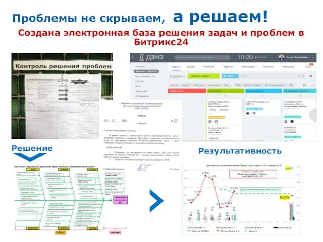 Проблемы не скрываем, а решаем! Решение Результативность Создана электронная база решения