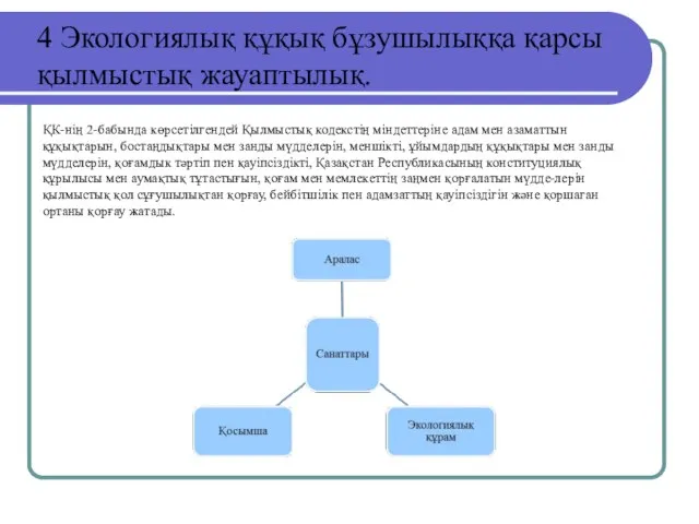 ҚК-нің 2-бабында көрсетілгендей Қылмыстық кодекстің міндеттеріне адам мен азаматтын құқықтарын, бостаңдықтары