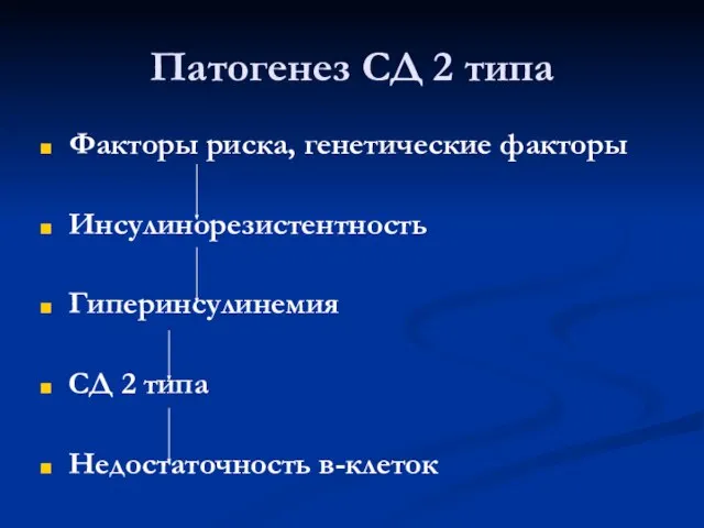 Патогенез СД 2 типа Факторы риска, генетические факторы Инсулинорезистентность Гиперинсулинемия СД 2 типа Недостаточность в-клеток