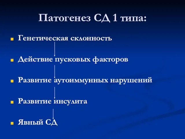 Патогенез СД 1 типа: Генетическая склонность Действие пусковых факторов Развитие аутоиммунных нарушений Развитие инсулита Явный СД