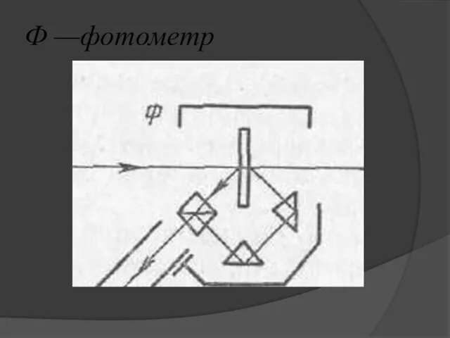 Ф —фотометр