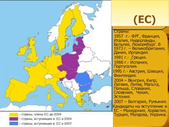 Страны: 1957 г.- ФРГ, Франция, Италия, Нидерланды, Бельгия, Люксембург. В 1973