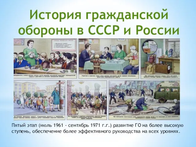 История гражданской обороны в СССР и России Пятый этап (июль 1961