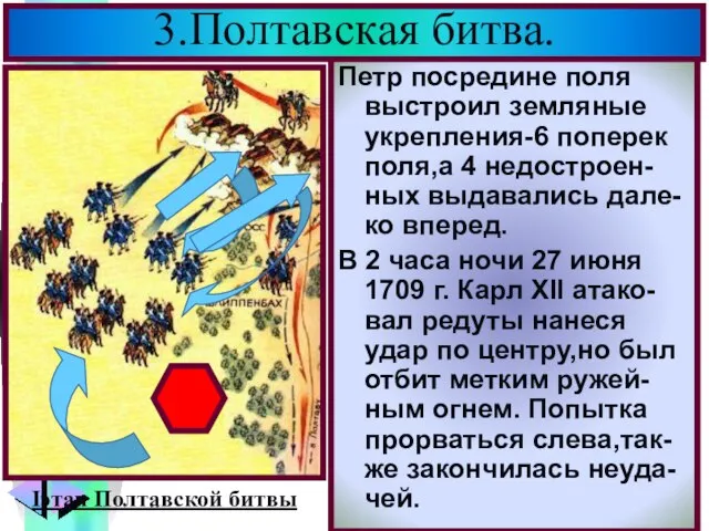 Гарнизон крепости 1,5 месяца сдерживал ата ки шведов.20 июня к городу