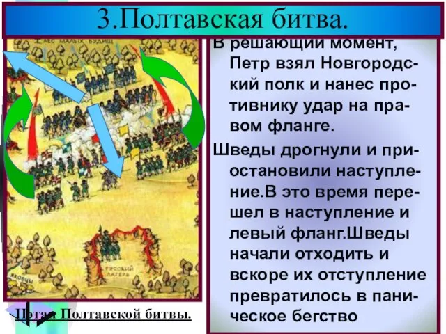 Петр I,решил,что против нику нанесен доста-точный урон, и отвел войска на