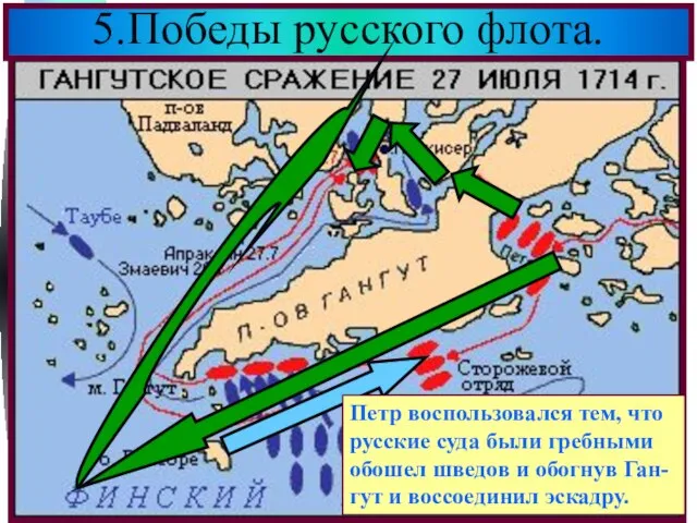 5.Победы русского флота. Петр опасавшийся столкнове- тия со шведами решил пере-