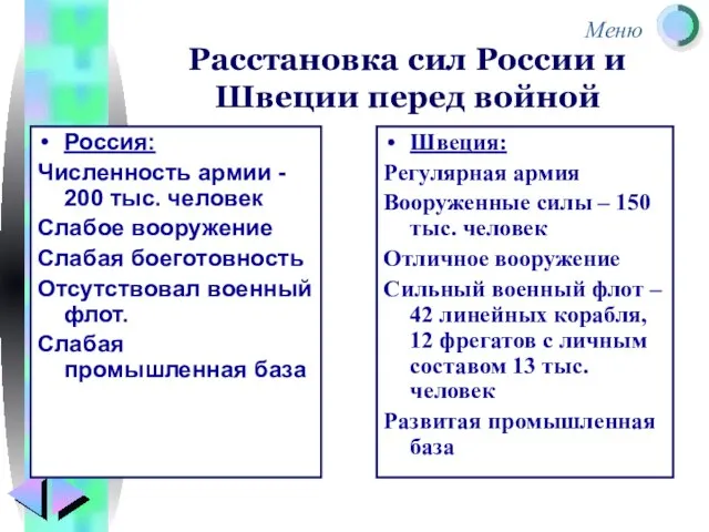 Расстановка сил России и Швеции перед войной Россия: Численность армии -