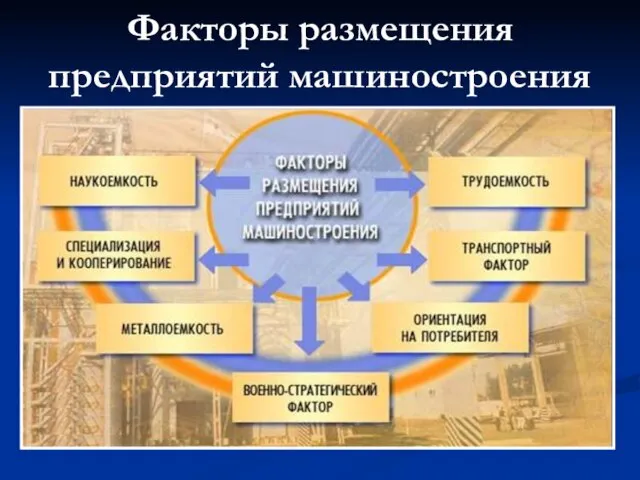 Факторы размещения предприятий машиностроения