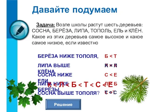 Давайте подумаем Задача: Возле школы растут шесть деревьев: СОСНА, БЕРЁЗА, ЛИПА,