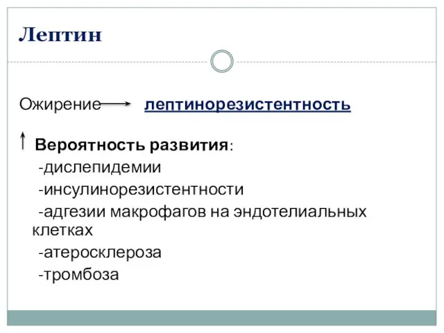 Лептин Ожирение лептинорезистентность Вероятность развития: -дислепидемии -инсулинорезистентности -адгезии макрофагов на эндотелиальных клетках -атеросклероза -тромбоза