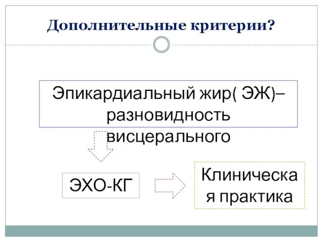 Дополнительные критерии? Эпикардиальный жир( ЭЖ)– разновидность висцерального ЭХО-КГ Клиническая практика