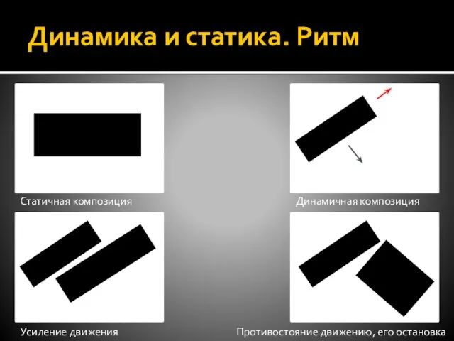 Динамика и статика. Ритм Статичная композиция Динамичная композиция Усиление движения Противостояние движению, его остановка