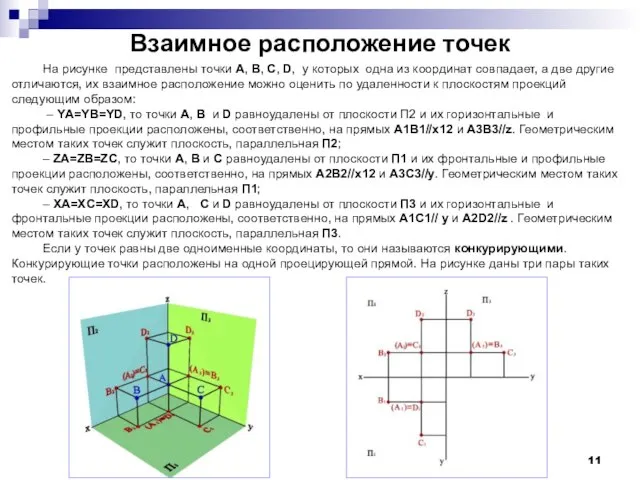 Взаимное расположение точек На рисунке представлены точки А, В, С, D,