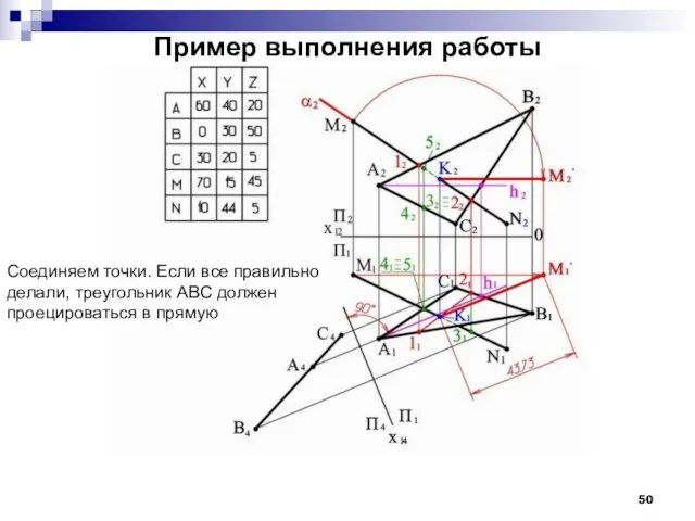 Пример выполнения работы Соединяем точки. Если все правильно делали, треугольник АВС должен проецироваться в прямую
