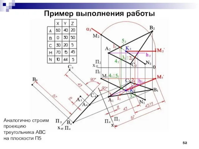 Пример выполнения работы Аналогично строим проекцию треугольника АВС на плоскости П5