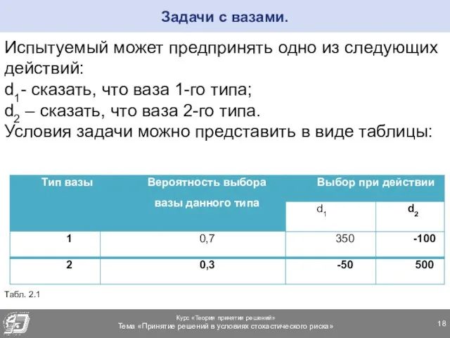 Испытуемый может предпринять одно из следующих действий: d1- сказать, что ваза