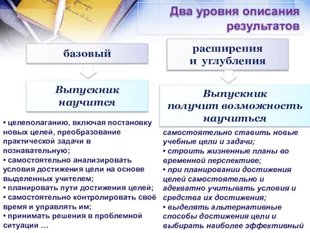 Два уровня описания результатов базовый расширения и углубления Выпускник научится Выпускник