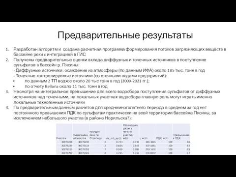 Предварительные результаты Разработан алгоритм и создана расчетная программа формирования потоков загрязняющих