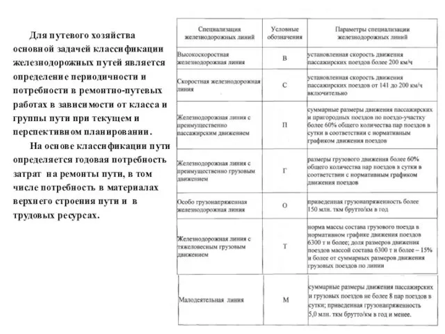 Для путевого хозяйства основной задачей классификации железнодорожных путей является определение периодичности